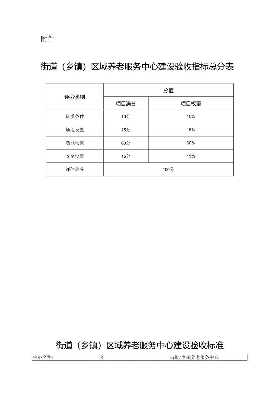北京市街道(乡镇)区域养老服务中心建设(改造)验收指引(试行)》全文、指标及解读.docx_第3页