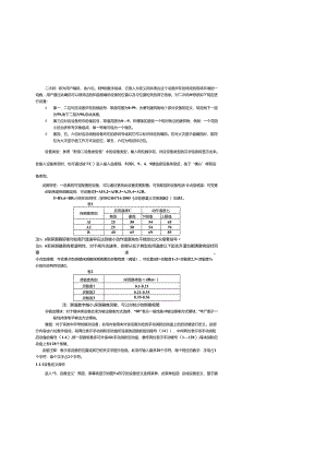 30306063-JB-QG-T-GST9000控制器说明书F2.900.328-329AS-V3.01.docx