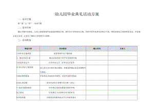 幼儿园毕业典礼活动方案.docx