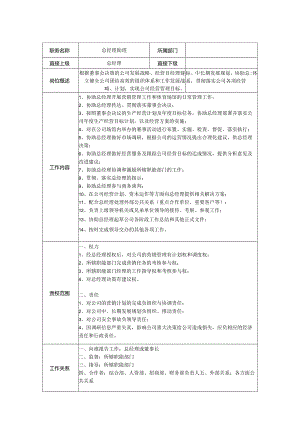 总经理助理岗位职责说明书.docx