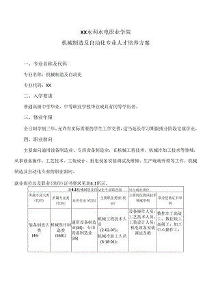 XX水利水电职业学院机械制造及自动化专业人才培养方案（2024年）.docx