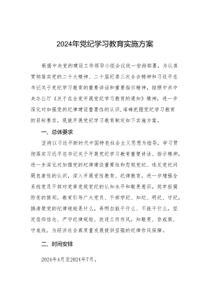 关于开展2024年党纪学习教育活动工作方案九篇.docx