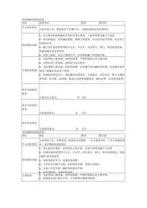 岗位廉政风险防控表.docx