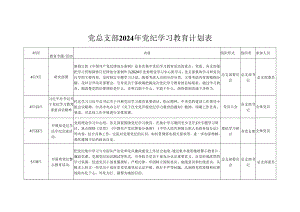 2024年党纪学习教育计划表格实施方案多篇合集.docx