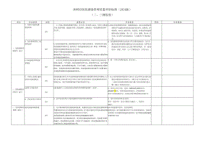 深圳市医院感染控制质量评估方案(2024版).docx