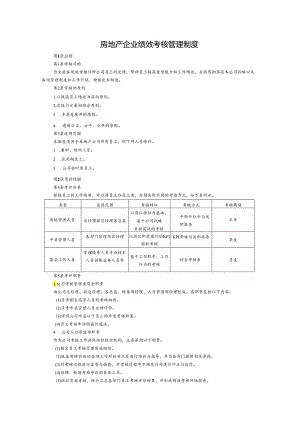 房地产企业绩效考核相关管理制度及考核指标KPI.docx