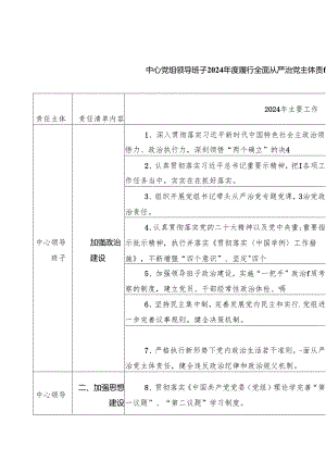中心党组领导班子2024年度履行全面从严治党主体责任工作清单（共五篇）.docx