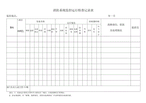 消防系统监控运行检查记录表.docx