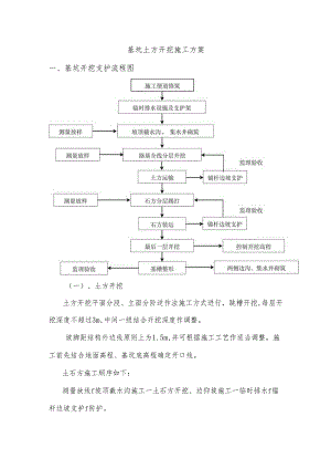 基坑土方开挖施工方案.docx