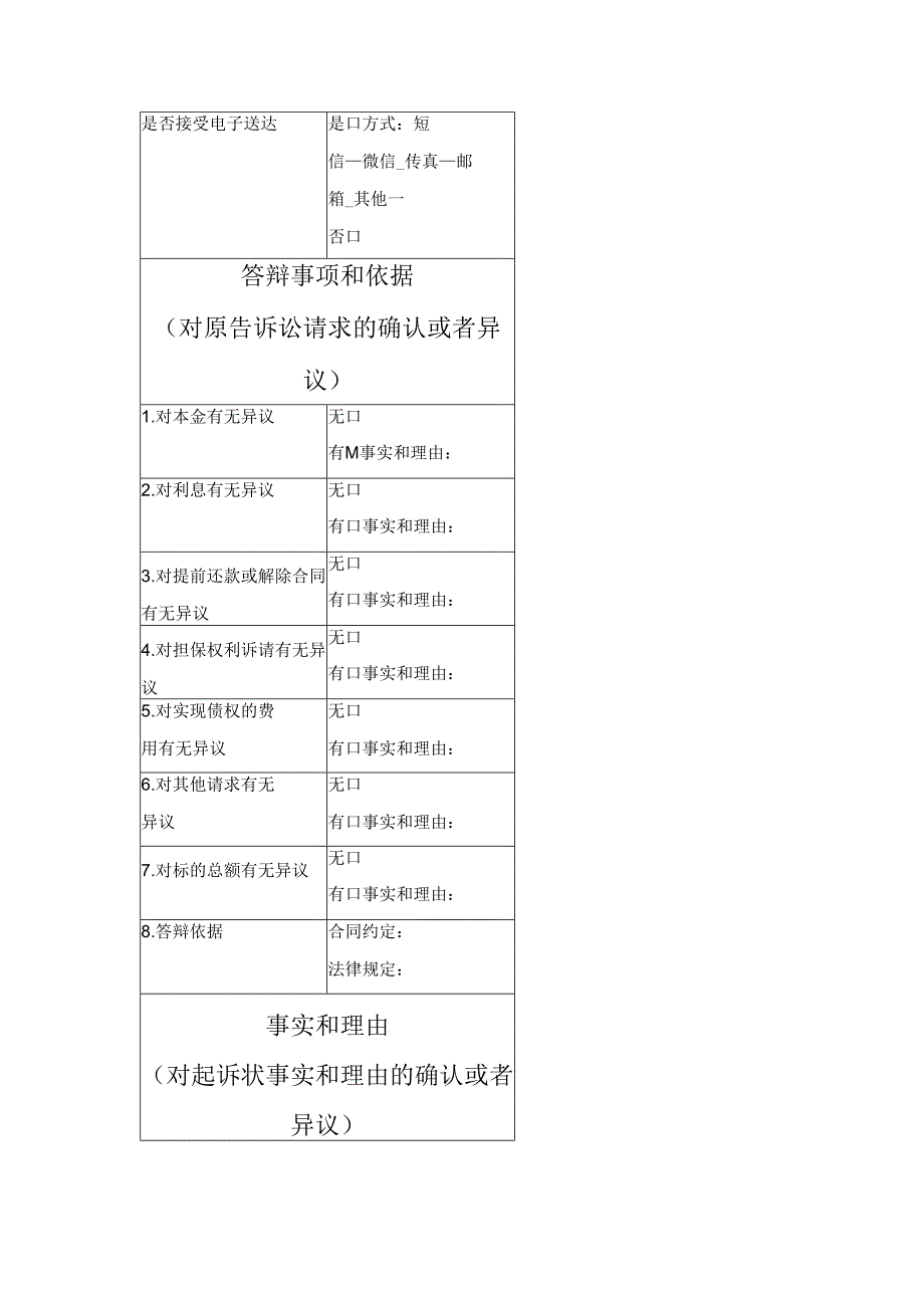 民事答辩状(民间借贷纠纷)(最高人民法院2024版).docx_第3页