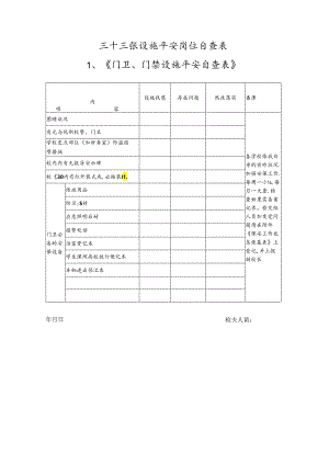 33张新编学校安全自查表.docx