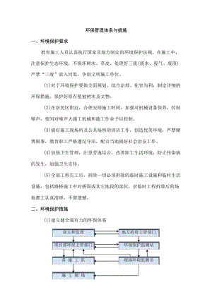 环保管理体系与措施.docx
