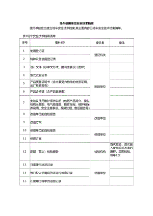场车使用单位安全技术档案.docx