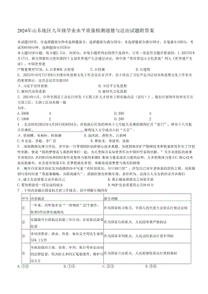 2024年山东地区九年级学业水平质量检测道德与法治试题附答案.docx
