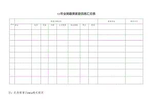 全国最美家庭信息汇总表.docx