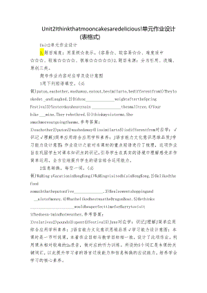 Unit 2 I think that mooncakes are delicious! 单元作业设计（表格式）.docx