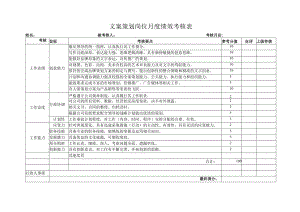 文案策划岗位月度绩效考核表.docx