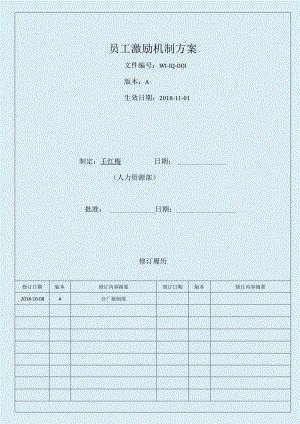 001-员工激励机制方案.docx