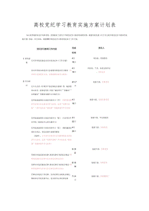 高校党纪学习教育实施方案计划表.docx