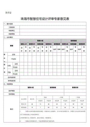 珠海市智慧住宅设计评审专家意见表.docx