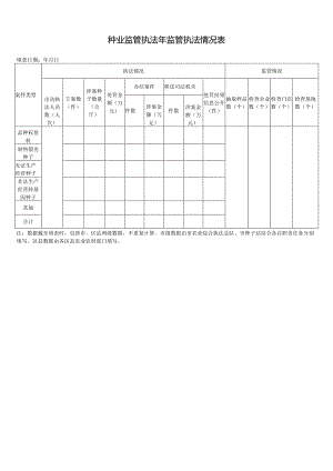 种业监管执法年监管执法情况表.docx
