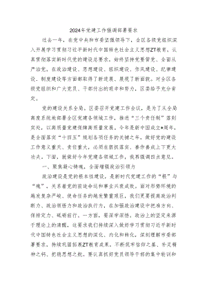 2024年党建工作强调部署要求.docx