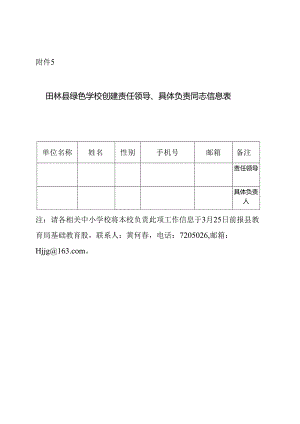 田林县绿色学校创建责任领导、具体负责同志信息表.docx