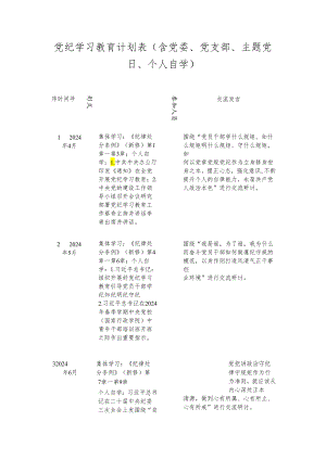 党纪学习教育计划表（含党委、党支部、主题党日、个人自学）.docx
