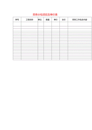 劳务分包项目及单价表模板.docx