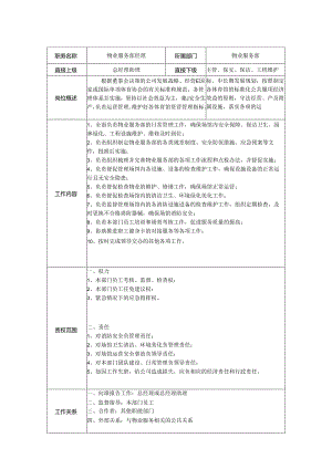 物业服务部经理岗位职责说明书.docx