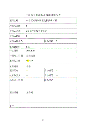 正在施工的和新承接项目情况表（2024年XX电力设备有限公司）.docx
