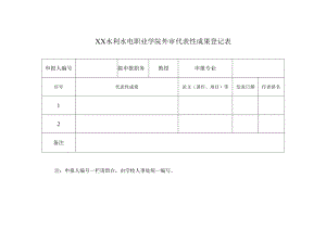 XX水利水电职业学院外审代表性成果登记表（2024年）.docx