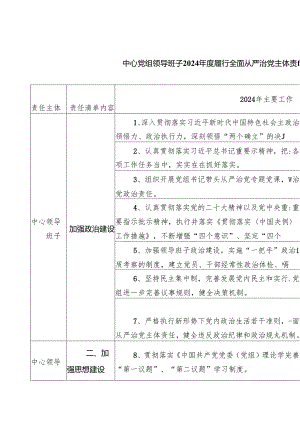 中心党组领导班子2024年度履行全面从严治党主体责任工作清单5篇供参考.docx