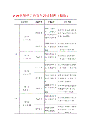 2024党纪学习教育学习计划表（精选）.docx