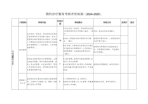 卫生部预约诊疗服务考核评价标准(2024-2025).docx