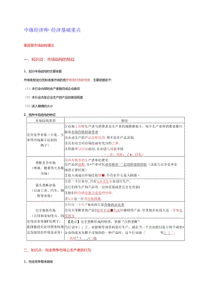 2024年中级经济基础 第四章 市场结构理论 重点.docx