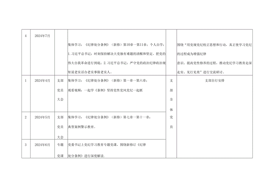 2024年党纪学习教育学习计划安排表(4月-7月)(五篇合集).docx_第3页