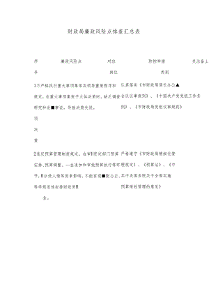 财政局廉政风险点排查汇总表.docx