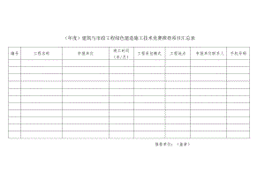 建筑与市政工程绿色建造施工技术竞赛推荐项目汇总表.docx
