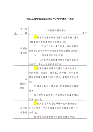 2024年度党组落实全面从严治党主体责任清单(精选五篇汇编).docx