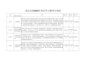 2024年党纪学习教育学习计划安排表（4月-7月）资料多篇合集.docx