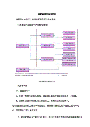 钢筋直螺纹连接方案.docx
