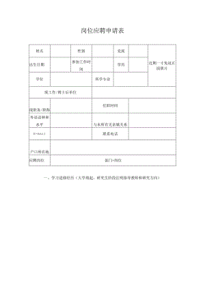 岗位应聘申请表.docx