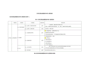 负责任黄金披露指标体系.docx