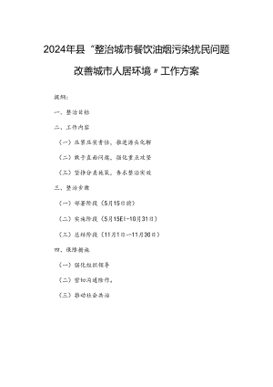 2024年县“整治城市餐饮油烟污染扰民问题改善城市人居环境”工作方案.docx