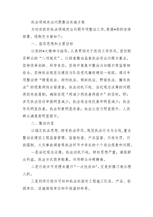 执法领域突出问题整治实施方案.docx