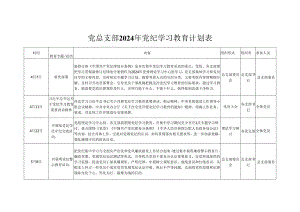 2024年党纪学习教育计划表格实施方案资料多篇合集.docx