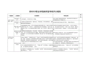 郑州XX职业学院教研室考核评分细则（2024年）.docx