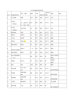 办公和检测仪器设备表.docx