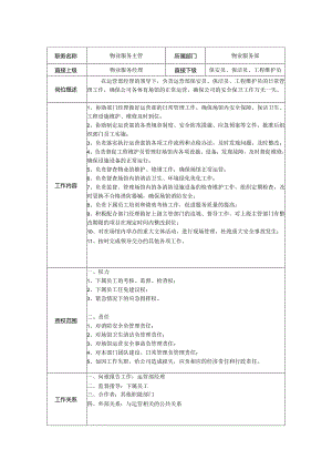 物业服务部主管岗位职责说明书.docx